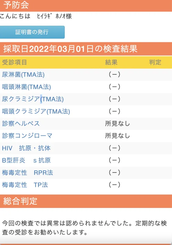 今月も異常なしです。